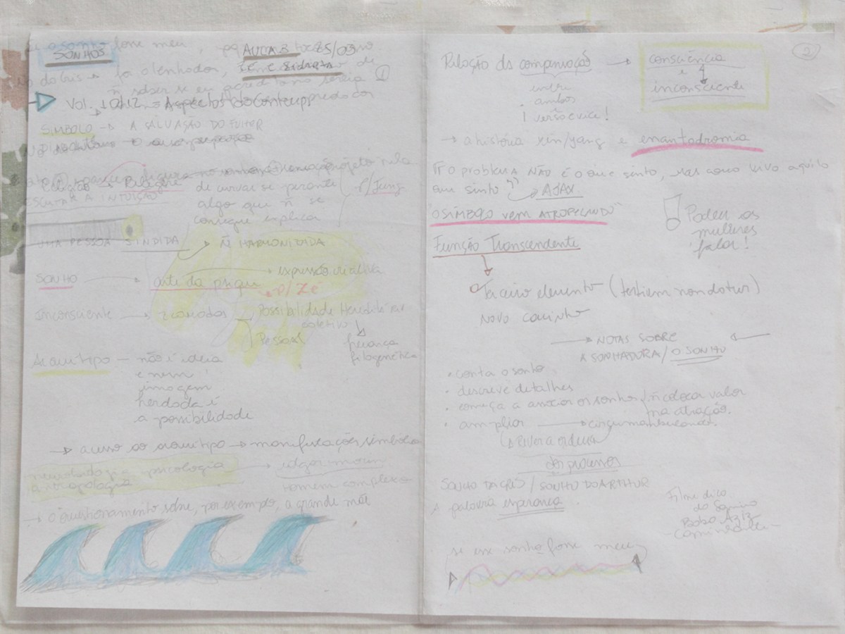 encontro 3 | 25 março 2021&nbsp;|